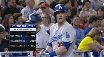 Dodgers Baseball Player Hit For Cycle GIF