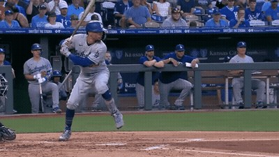 Dodgers Player Number 50 GIF