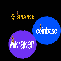 Dog In Hoodie In Hammock With Blue Coinbase Logo GIF