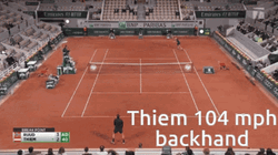 Dominic Thiem Backhand GIF