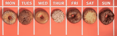 Donuts Lined Up Mon Tues Wed Thur Fri Sat Sun GIF