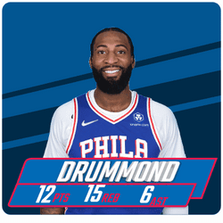 Double Double Andre Drummond GIF