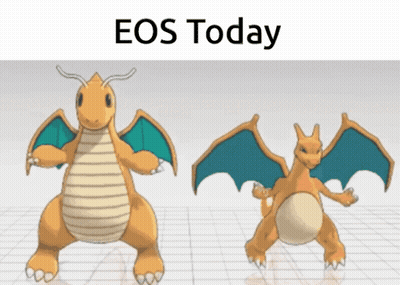 Dragon With Eos Today GIF