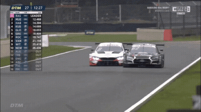 DTM Race Broadcast RAS Leader GIF
