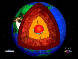 Earth's Core Pangea GIF