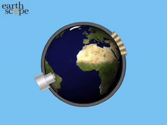 Earth Scope Pangea GIF