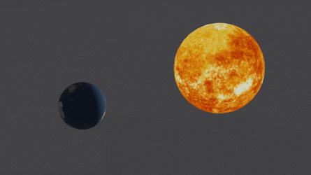 Earth Spinning Around Sun GIF