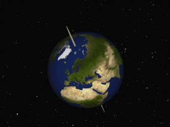 Earth Spinning Stab With Stick GIF