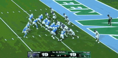 East Carolina Vs Tulane Football GIF