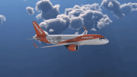 Easy Jet Airbus Turbulence Meme GIF