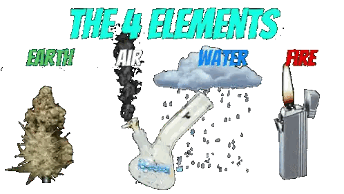 Elements Earth Air Water Fire Sticker