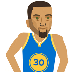Emoji Animated Steph Curry GIF