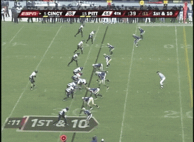 ESPN Football Game Cincy Vs Pitt GIF