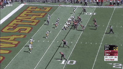 ESPN Iowa Vs Iowa State Football Game GIF