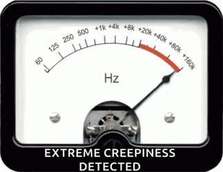 Extreme Creepiness Detected Meter GIF