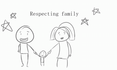 Family Saying Respecting Family GIF