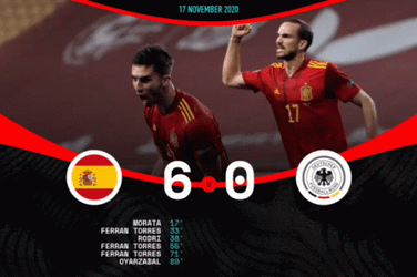 Fc Barcelona Spain Vs Germany GIF