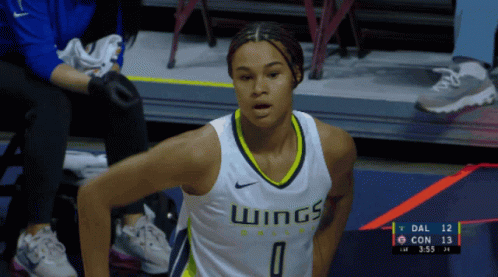 Female Basketball Player In White Wings Jersey GIF