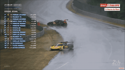 Ferrari Vs Porsche 24 Heures Du Mans GIF