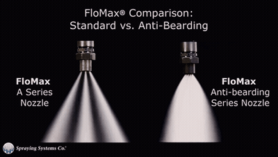 Flomax Series Nozzle Comparison GIF