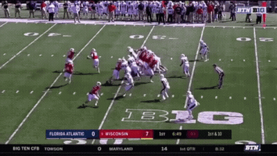 Florida Atlantic Vs Wisconsin Football Game GIF