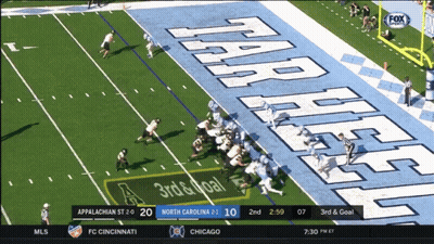 Football Game Appalachian St Vs North Carolina GIF