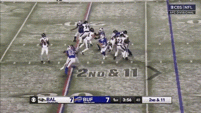 Football Game Between Chargers And Buffalo Bills GIF