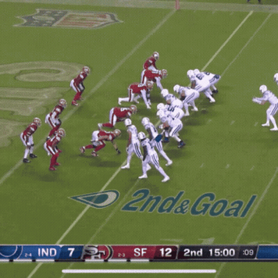 Football Game Between Indians And San Francisco 49Ers GIF