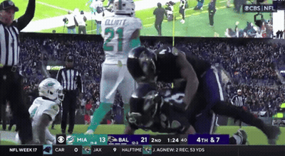 Football Game On CBS GIF