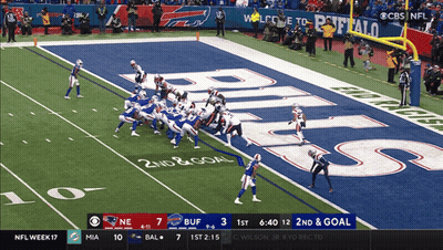 Football Game On CBS GIF