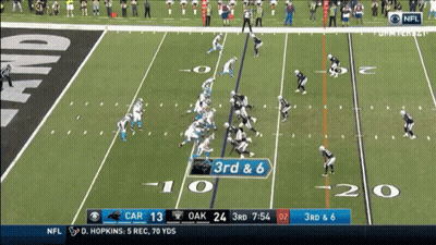 Football Game On CBS GIF