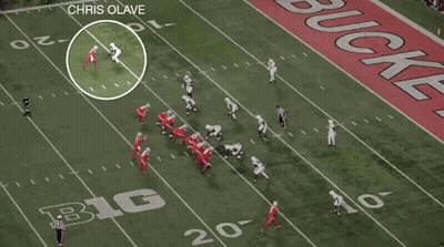 Football Game On Field Saying Big GIF