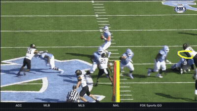 Football Game On Fox Network GIF