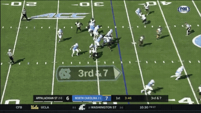 Football Game On Fox Sports GIF