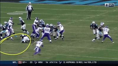 Football Game On NFL Channel GIF