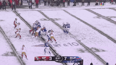 Football Game On Snowy Field GIF