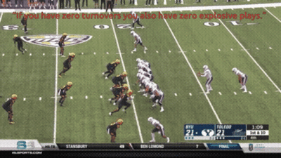 Football Game Stansbury Vs Toledo Score 21 To 21 GIF
