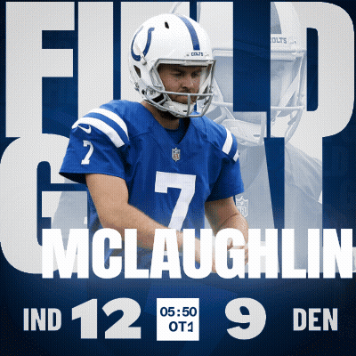 Football Player McLaughlin In Blue Uniform GIF