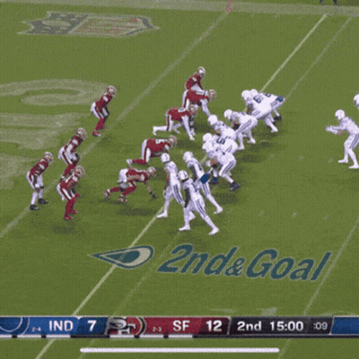 Football Player Number 2 Next To Player Number 54 GIF