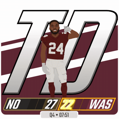 Football Player Number 24 Saluting GIF