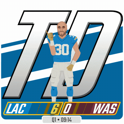 Football Player Number 30 Giving Thumbs Up GIF