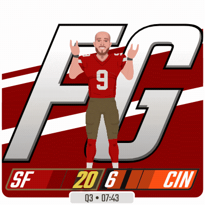 Football Player Number 9 Cartoon GIF