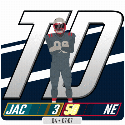Football Player Standing In Front Of Number 70 GIF
