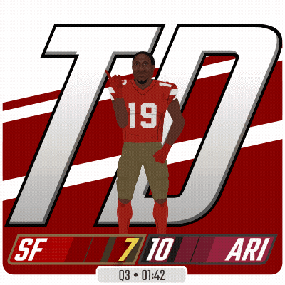 Football Player With Number 19 GIF