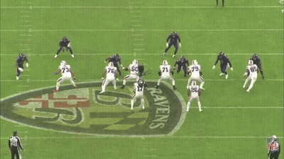 Football Players On Field With NFL Logo GIF