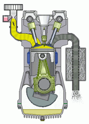 Four Stroke Engine Revolving Illustration GIF