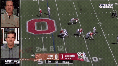 Fox Big Noon Saturday Shows A Football Game Between Ohio State And Texas GIF