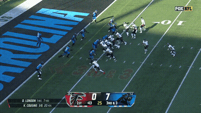 Fox NFL Carolina Panthers Vs San Francisco 49Ers GIF
