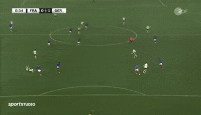 France Vs Germany Soccer Game GIF
