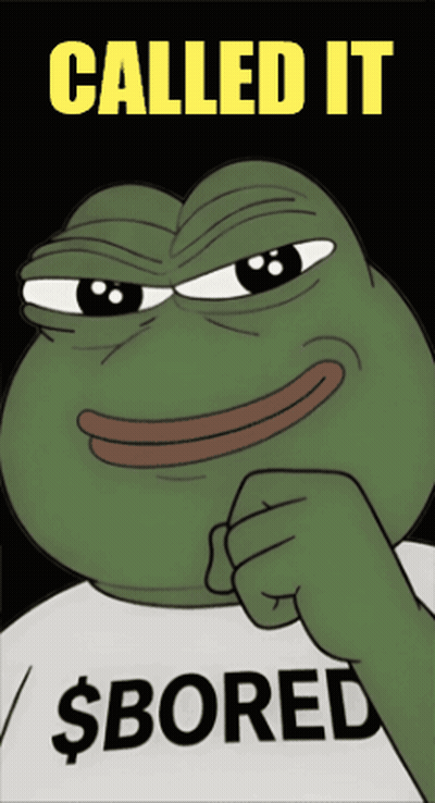 Frog Wearing Shirt Saying Called It $Bored GIF